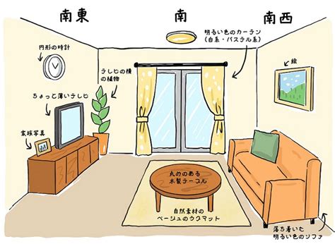 風水 家具配置|リビングに風水を取り入れて運気アップ!風水鑑定士に聞くリビ。